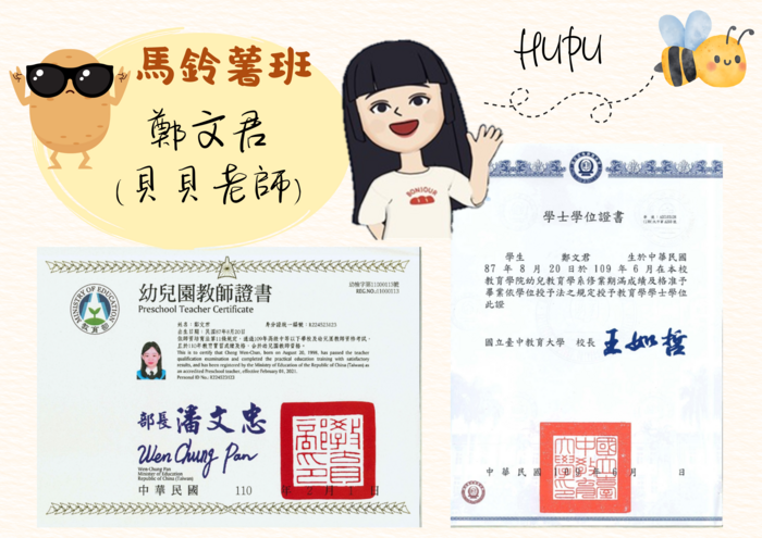 教師學經歷介紹圖片