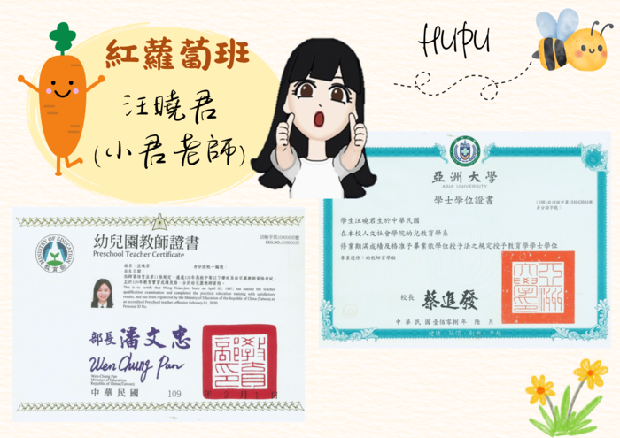 教師學經歷介紹圖片