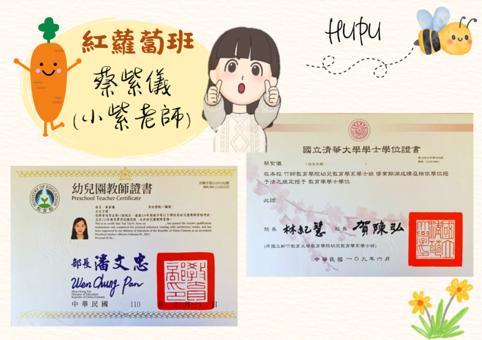 教師學經歷介紹圖片