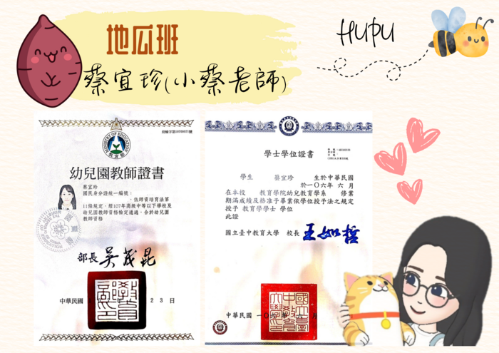 教師學經歷介紹圖片