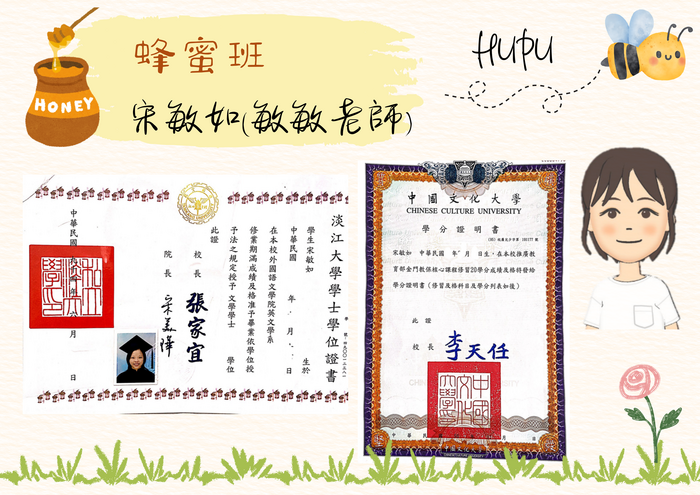 教師學經歷介紹圖片